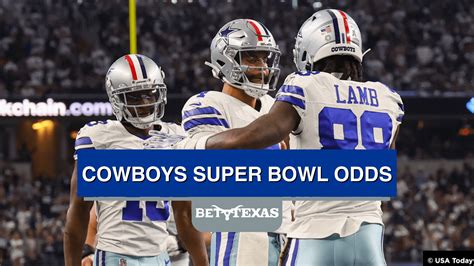 Dallas Cowboys Super Bowl Odds Tracker: Latest .